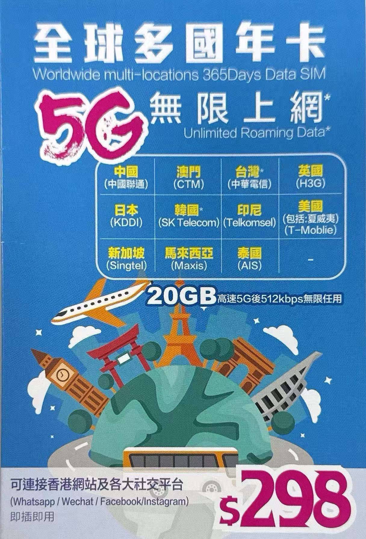 lucky 全球11國境外免翻墻數據年卡