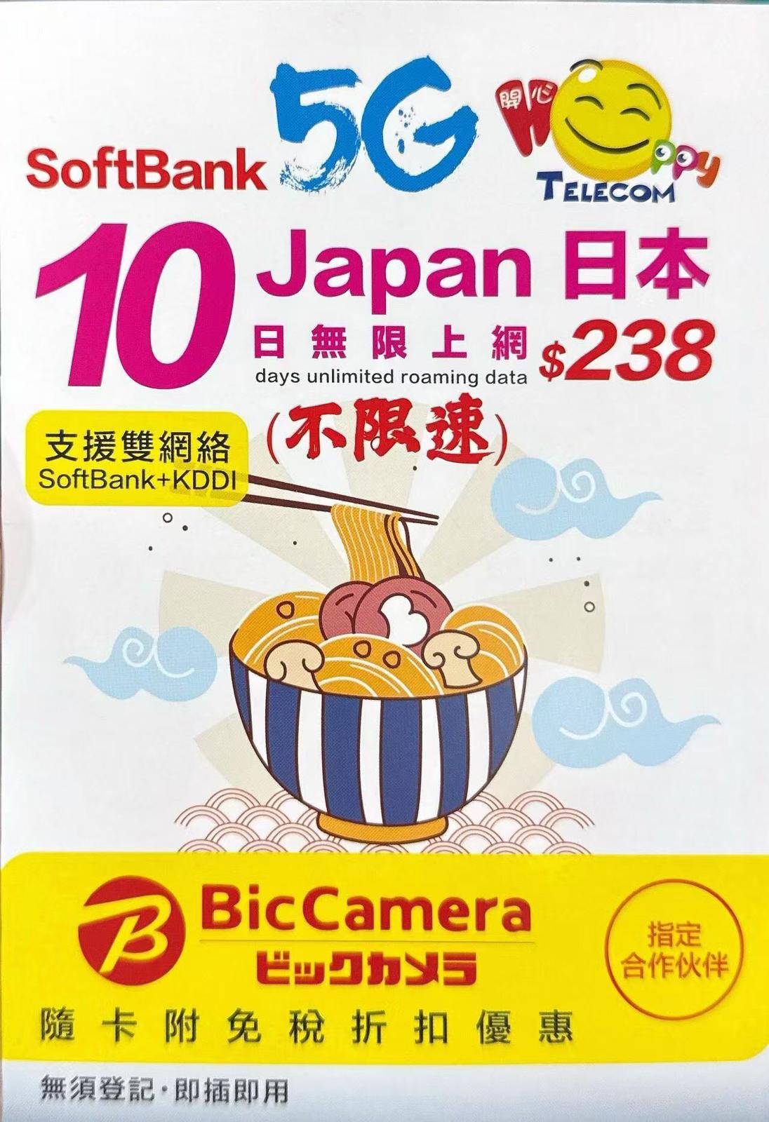 SK Telecom日本 數據上網5G卡10日不限速