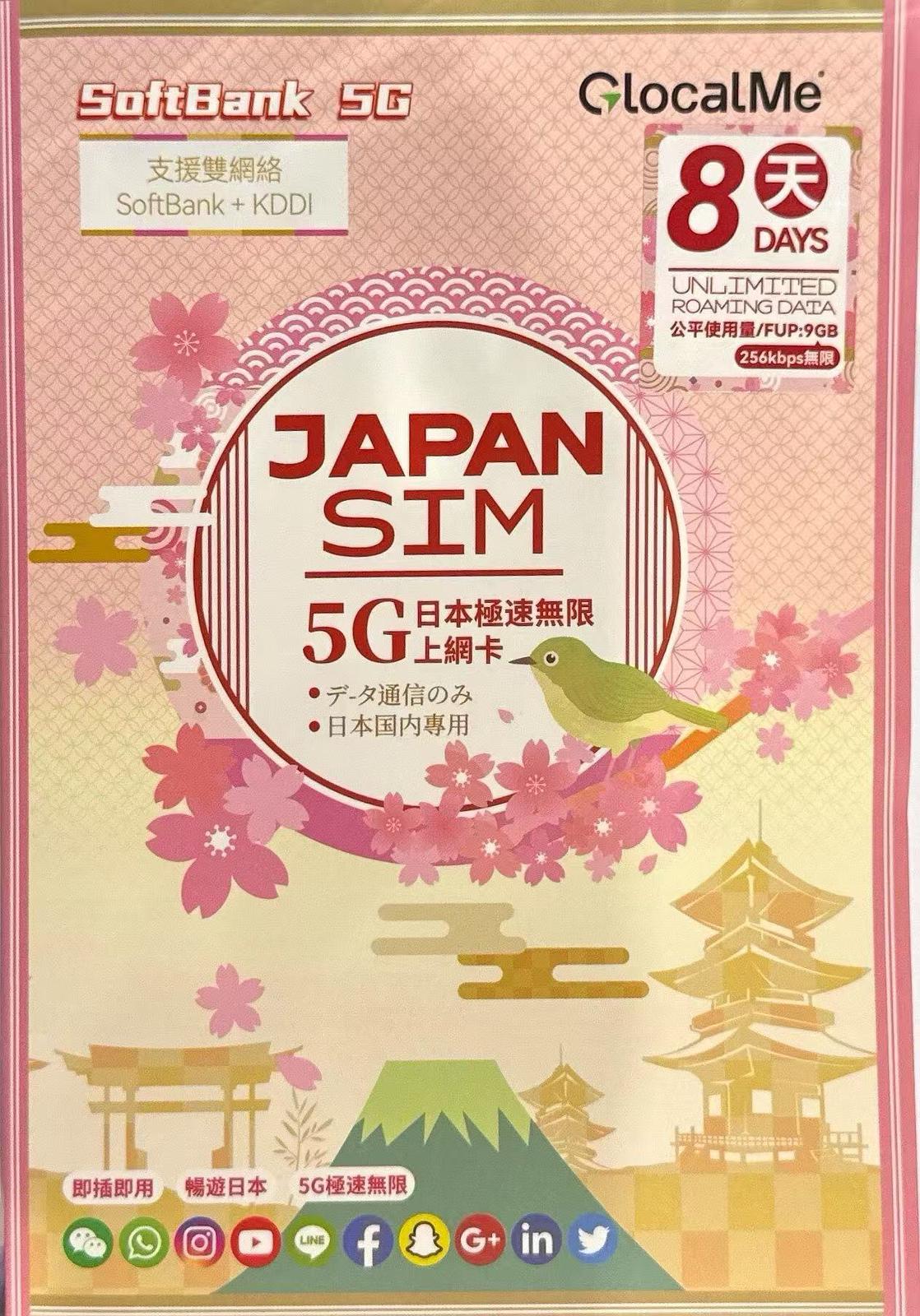 GlocalMe日本數據上網4G/5G卡8日9GB