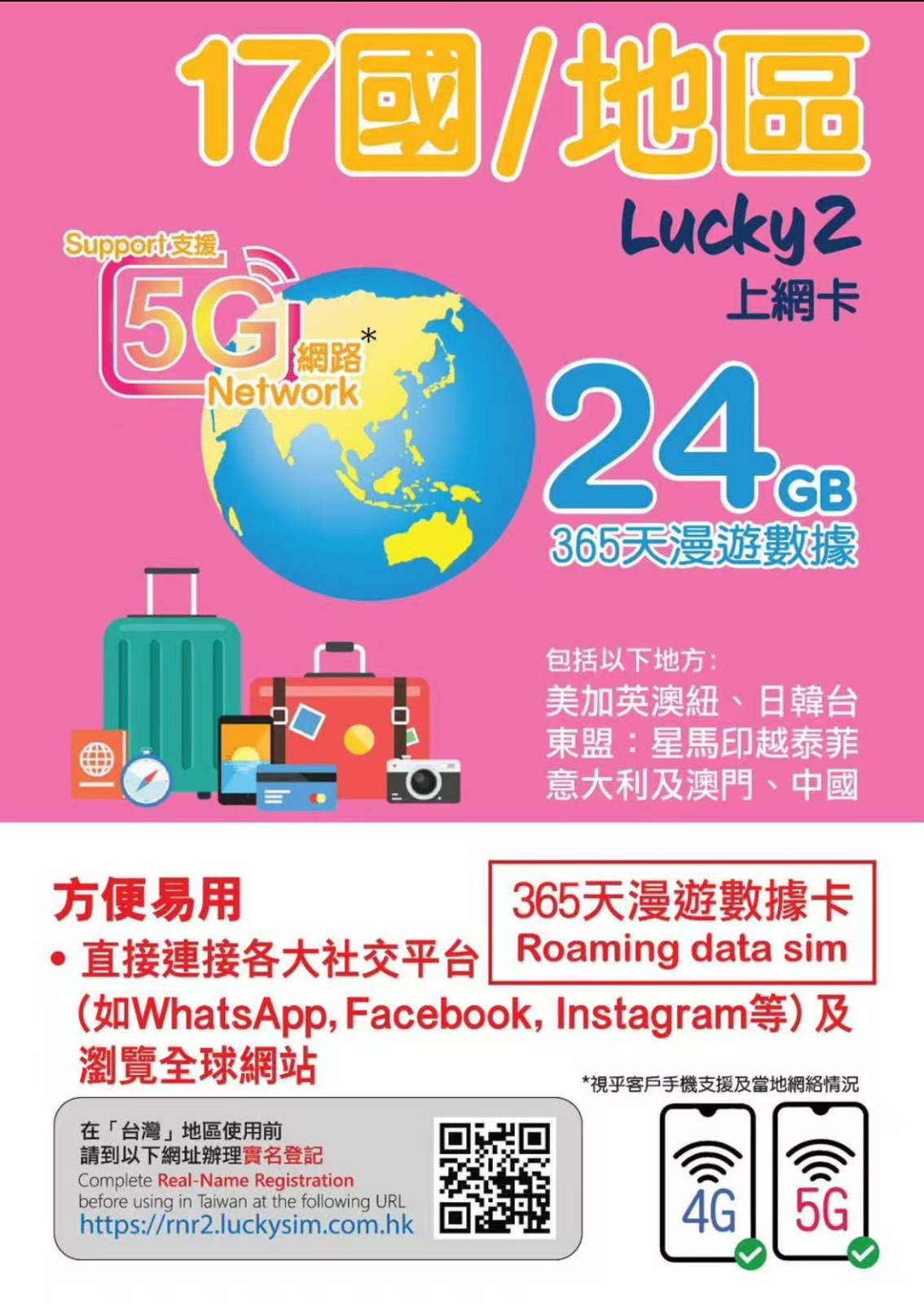 Lucky Sim-加拿大 美国數據上網5G年卡 17國共用 24GB