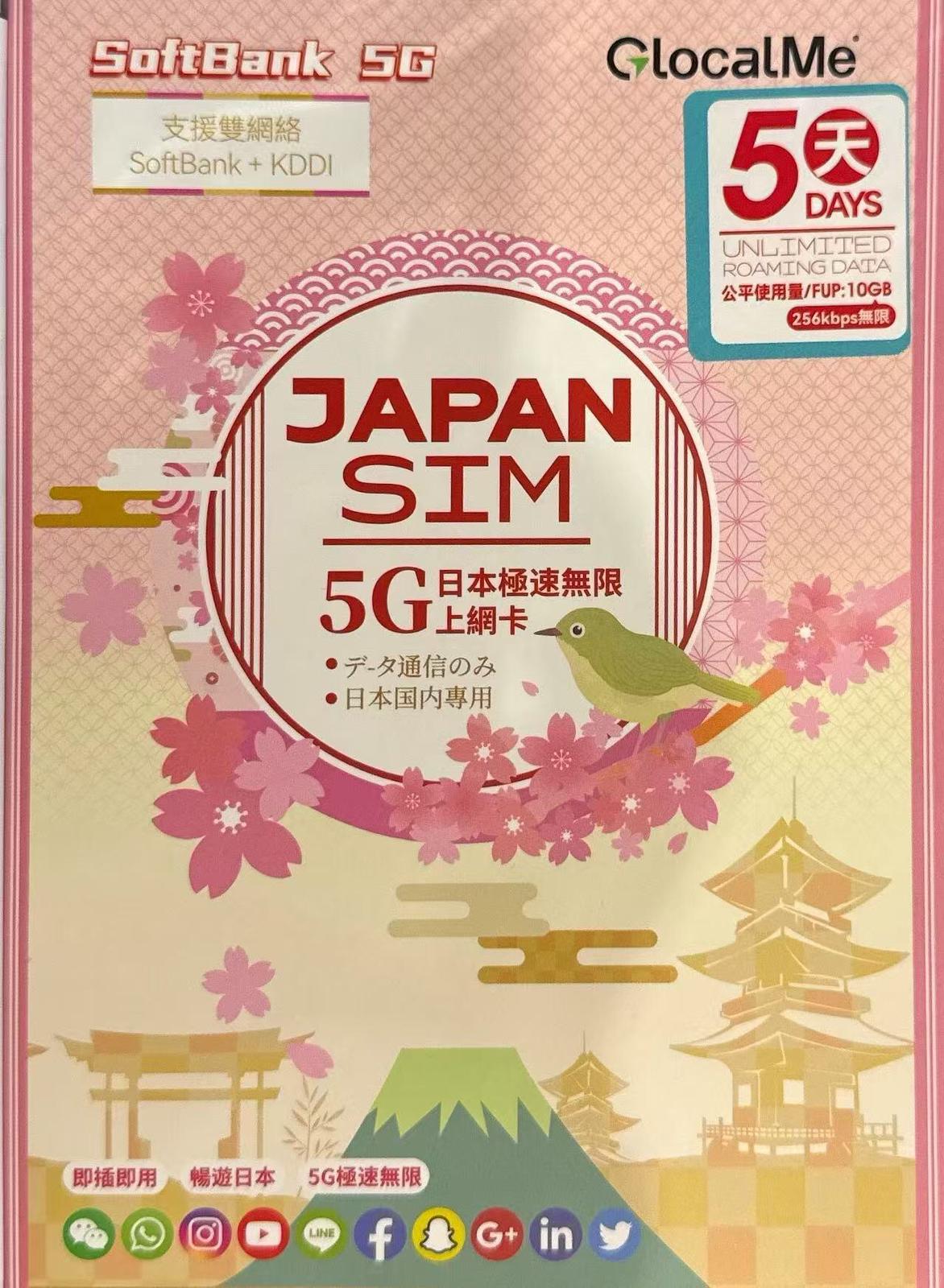 GlocalMe日本數據上網4G/5G卡5日6GB