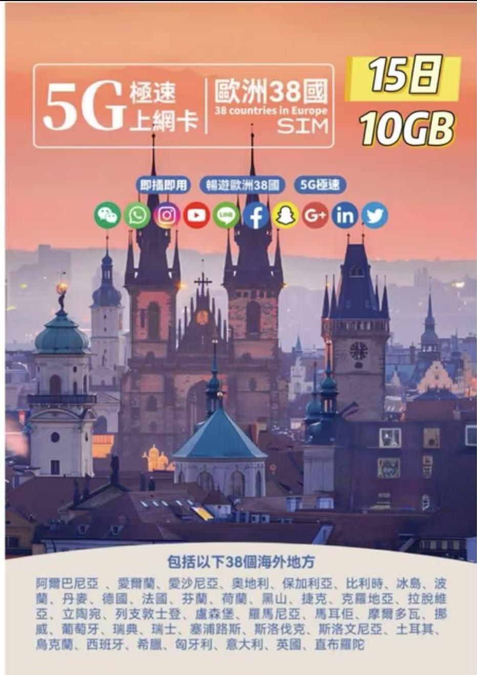 GlocalMe - 歐洲38國通用數據上網5G/4G卡 15日 10GB