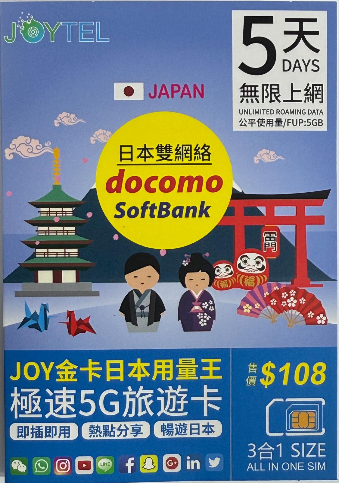 Softbank日本 數據上網4G/5G卡5日5GB