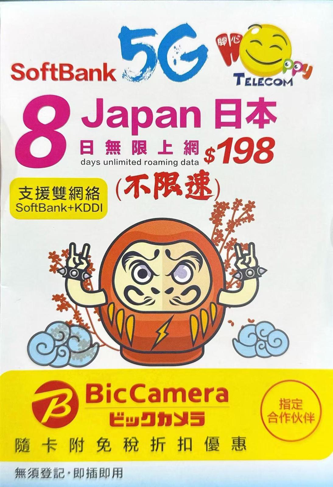 SK Telecom日本 數據上網5G卡8日不限速