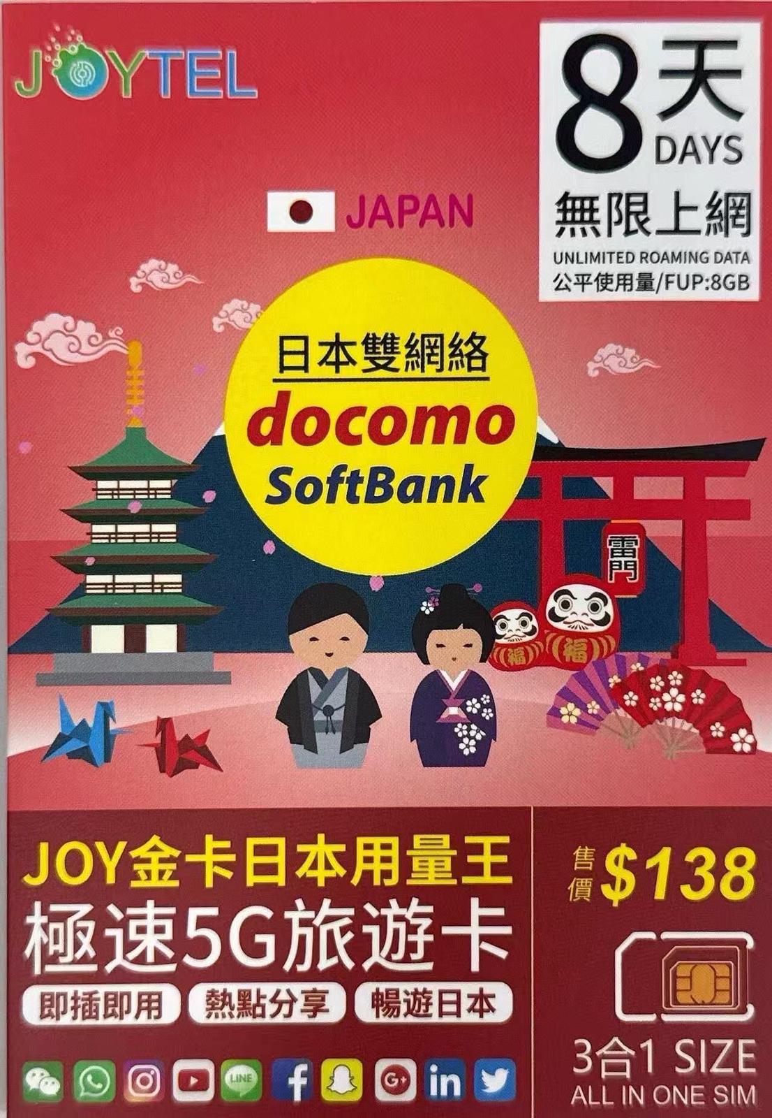 Softbank日本 數據上網4G/5G卡8日8GB