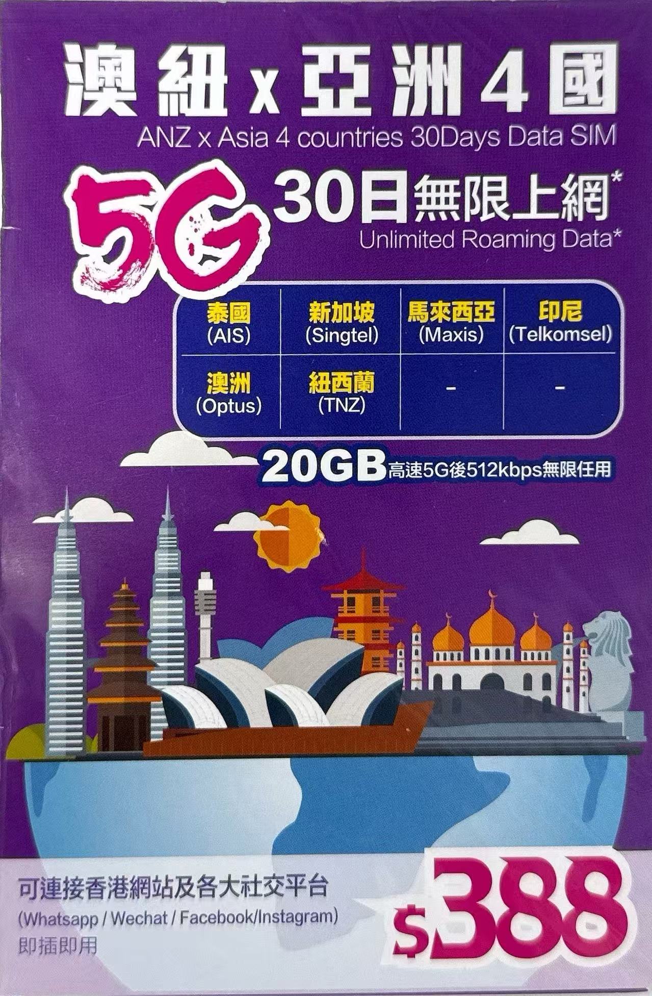 Lucky Sim 亞洲 澳洲 紐西蘭 數據上網5G年卡30日6國共用20GB