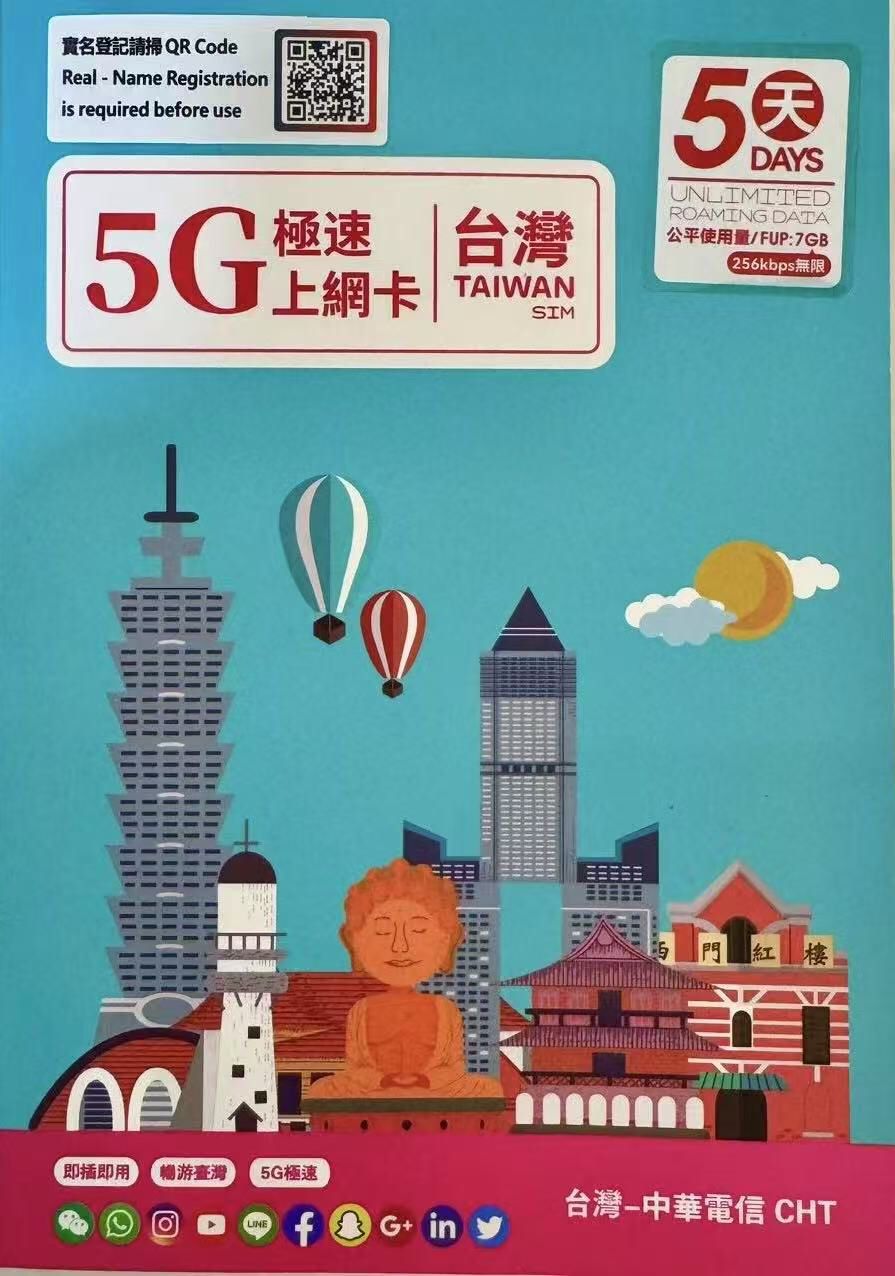 GlocalMe - 台灣數據上網5G/4G卡5日 10GB