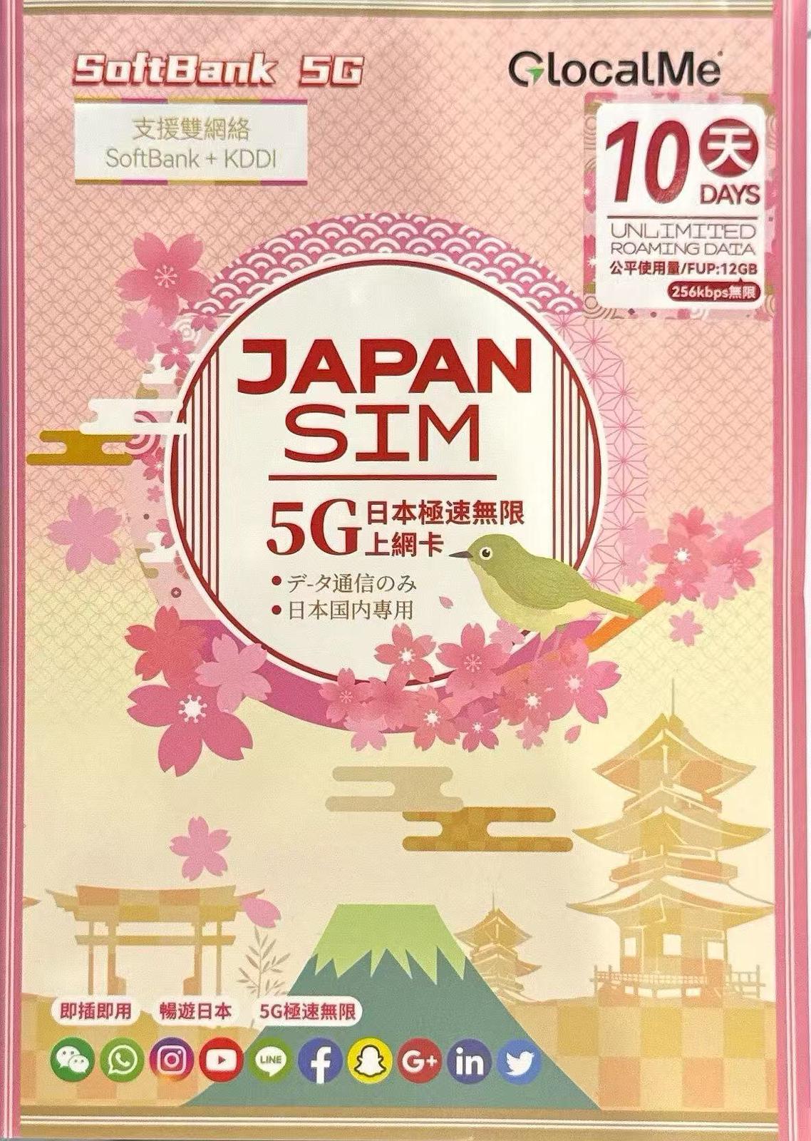GlocalMe日本數據上網4G/5G卡10日12GB