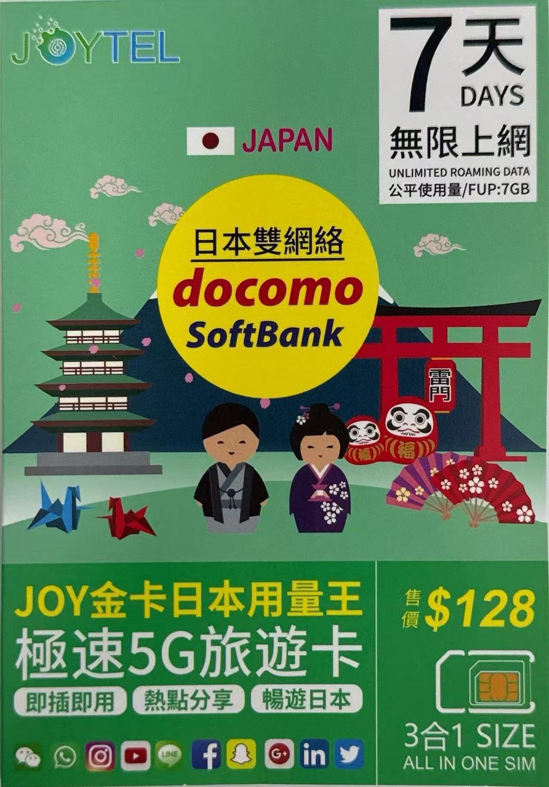 Softbank日本 數據上網4G/5G卡7日 7GB